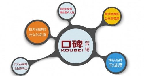 京客網(wǎng) 互聯(lián)網(wǎng)新聞軟文整合營(yíng)銷(xiāo)解決方案的領(lǐng)軍者