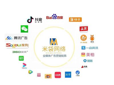 互聯網全媒體廣告代理加盟與全方位服務全攻略